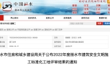最新公布！麗水68個工程項目獲獎了！